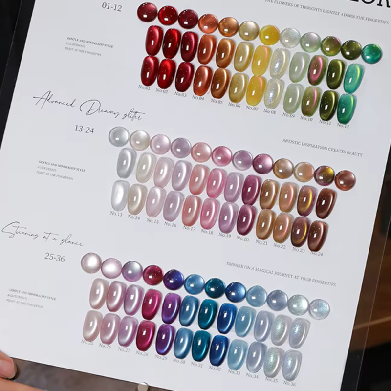 Vendeeni Cat Eye Gel Set