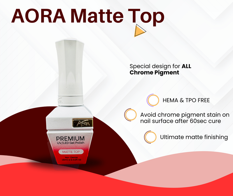 Aora Top Gel Matte Non-Cleanse (0.5 oz)