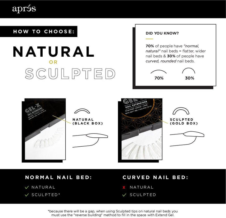 Aprés Box of Tips Sculpted - Round - Short - Angelina Nail Supply NYC