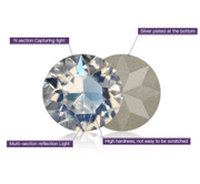 Diamond - Rhinestone | Single - Round | 6mm - 8mm - Angelina Nail Supply NYC